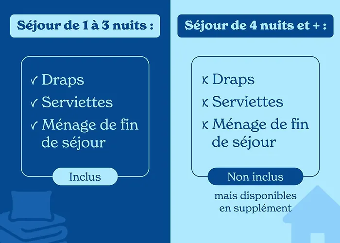 Vacancéole - Le Borsat IV