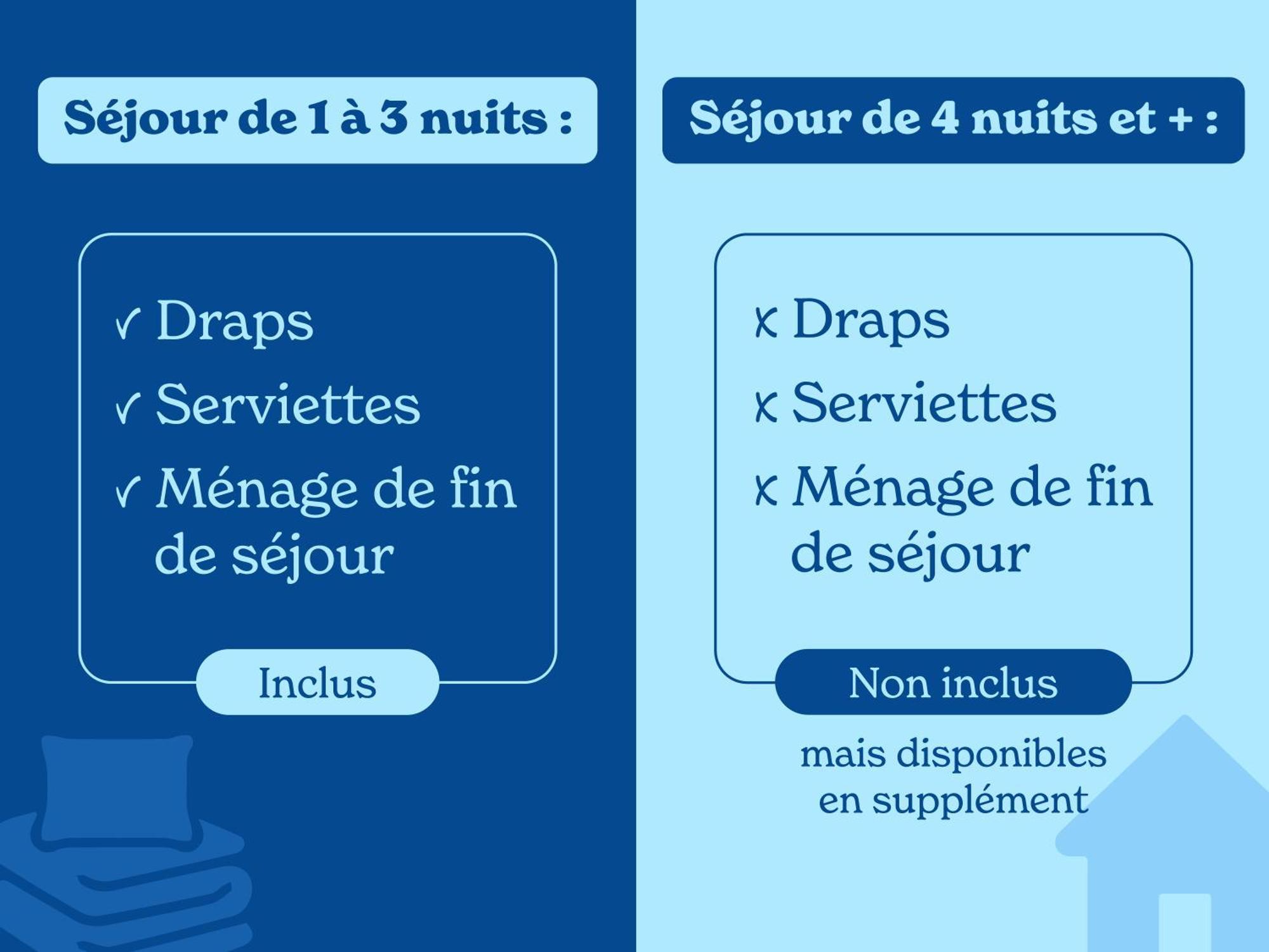 Apartamento Vacancéole - Le Borsat Iv Tignes
